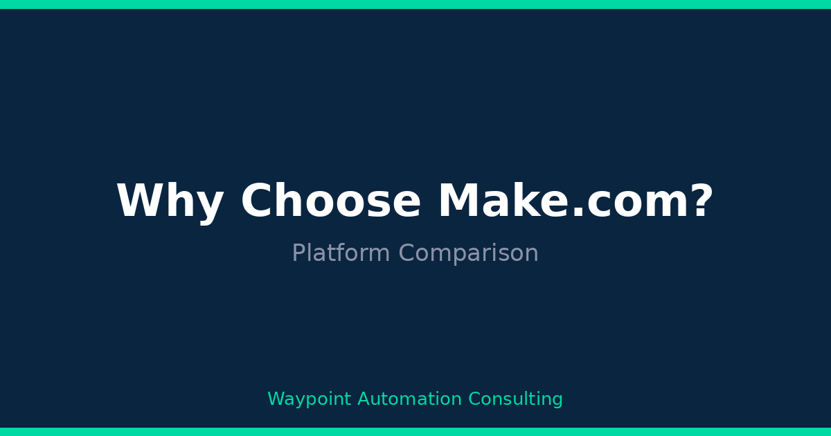 Why Choose Make.com